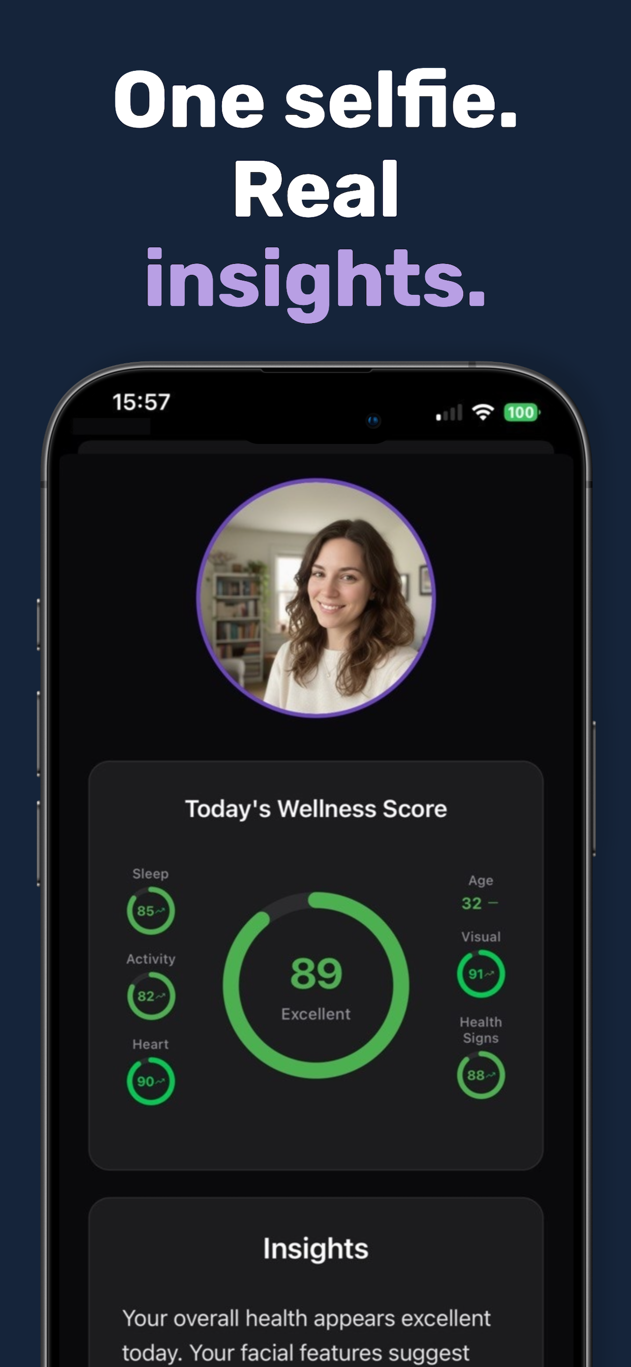 Selfie analysis with wellness score